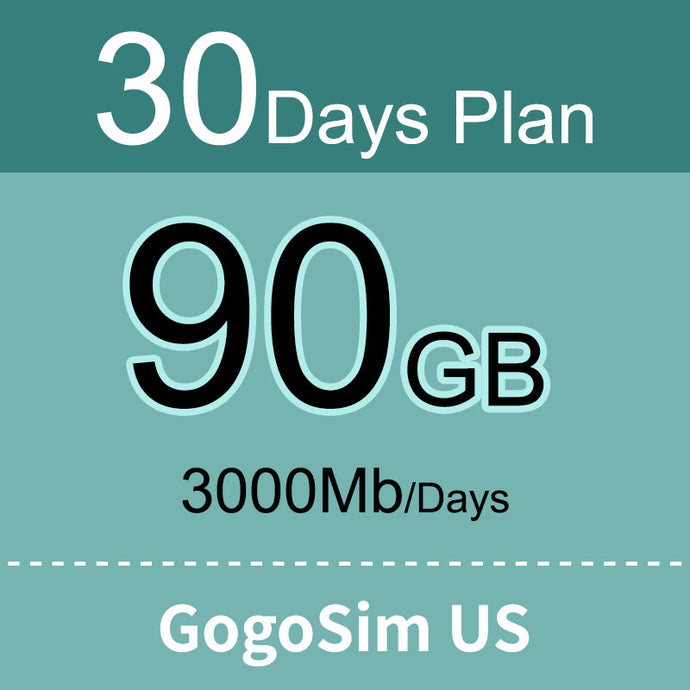 GSDUS30